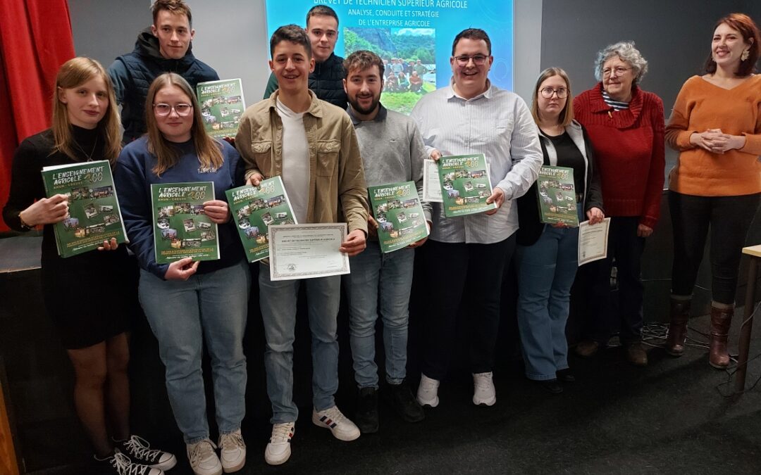 Félicitations aux jeunes diplômés 2025